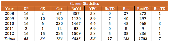 Screen shot 2025-04-24 at 1.39.06 PM