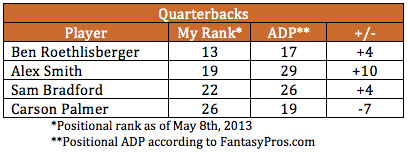 Screen shot 2025-05-07 at 6.19.42 PM