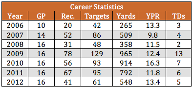 Screen shot 2025-05-25 at 10.10.35 AM