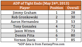 Screen shot 2025-05-25 at 10.14.57 AM